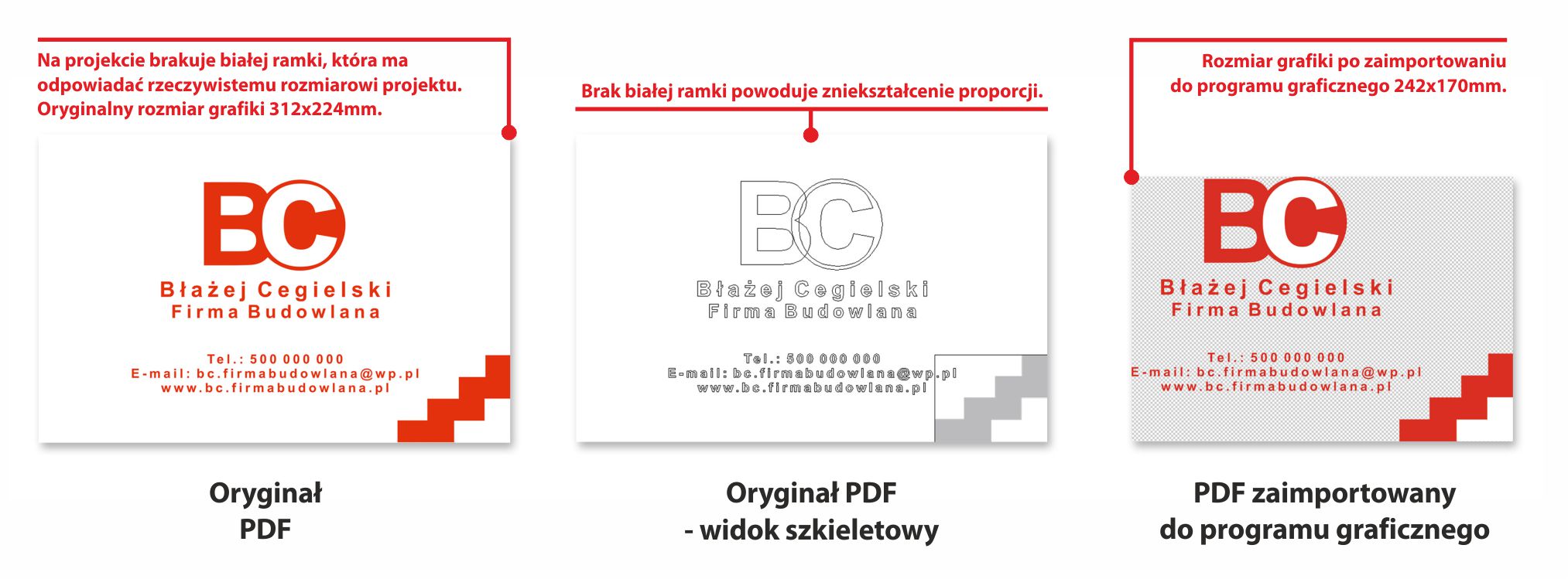 Zniekształcenie pliku PDF.