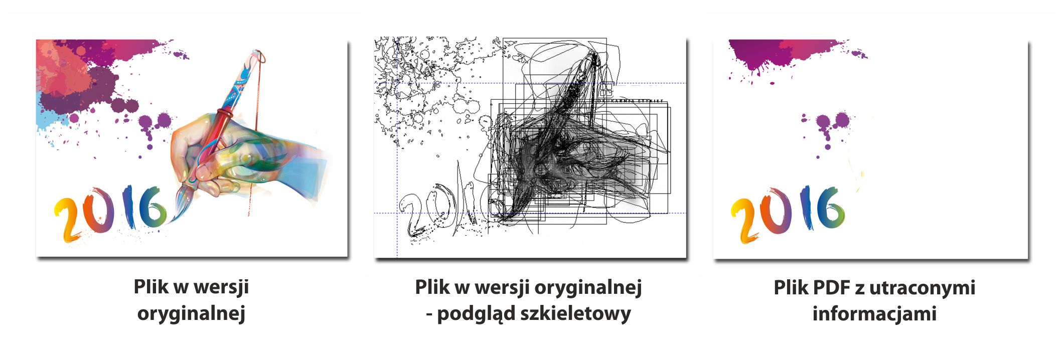 Zmiana propocji projektu zapisanego w PDF.